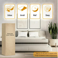 //inrorwxhilrnll5q-static.micyjz.com/cloud/lpBpnKomlpSRrlqkqjlmip/mattress-in-box-and-unbox.jpg