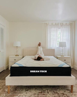 //inrorwxhilrnll5q-static.micyjz.com/cloud/lqBpnKomlpSRilproiliiq/Dream-cloud-mattress.jpg