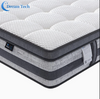 Euro Top Hybrid Latex Mattress Queen Size Size
